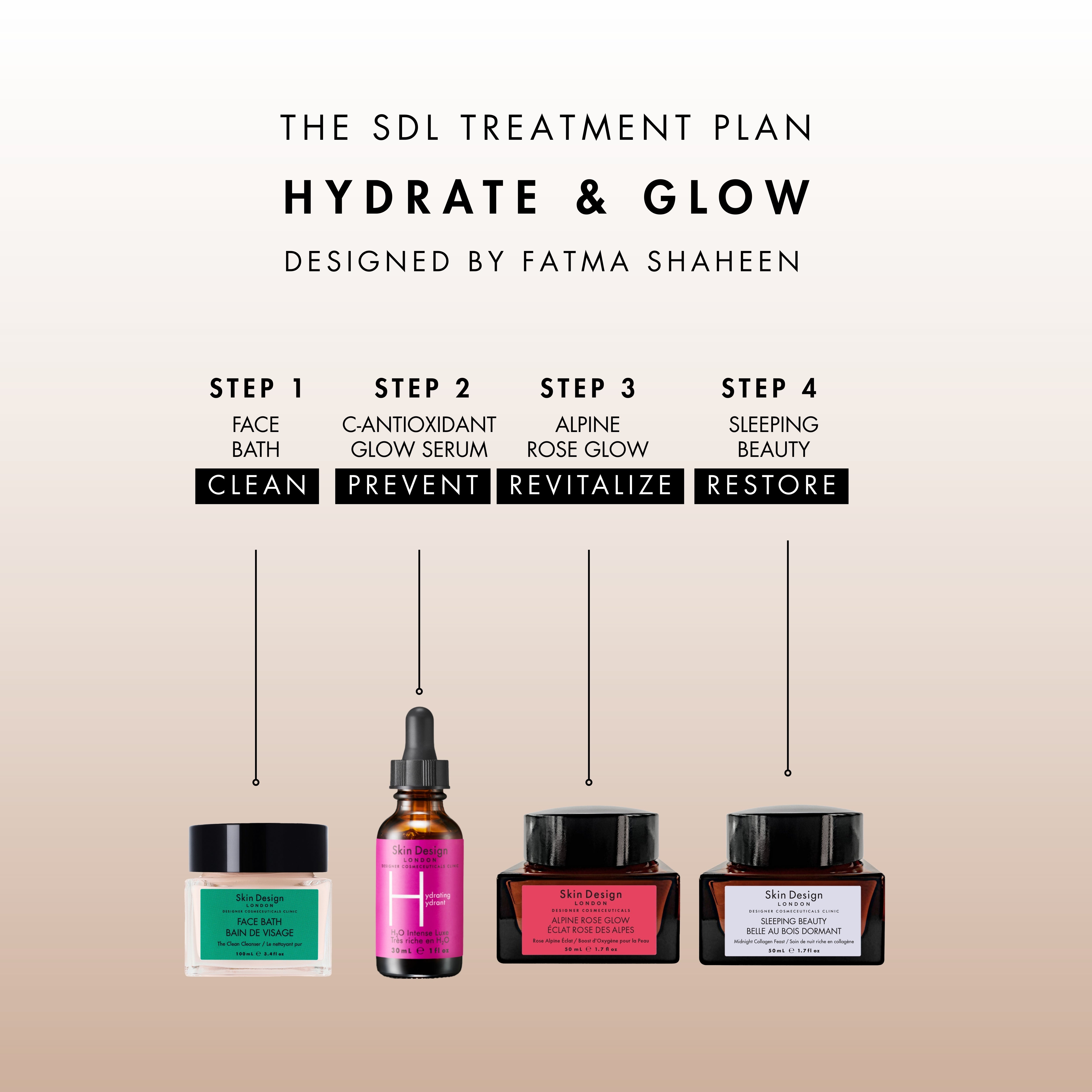 Sleeping Beauty Crème