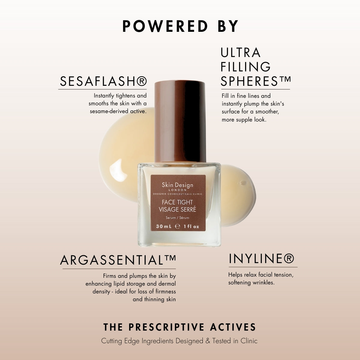 Face Tight Serum