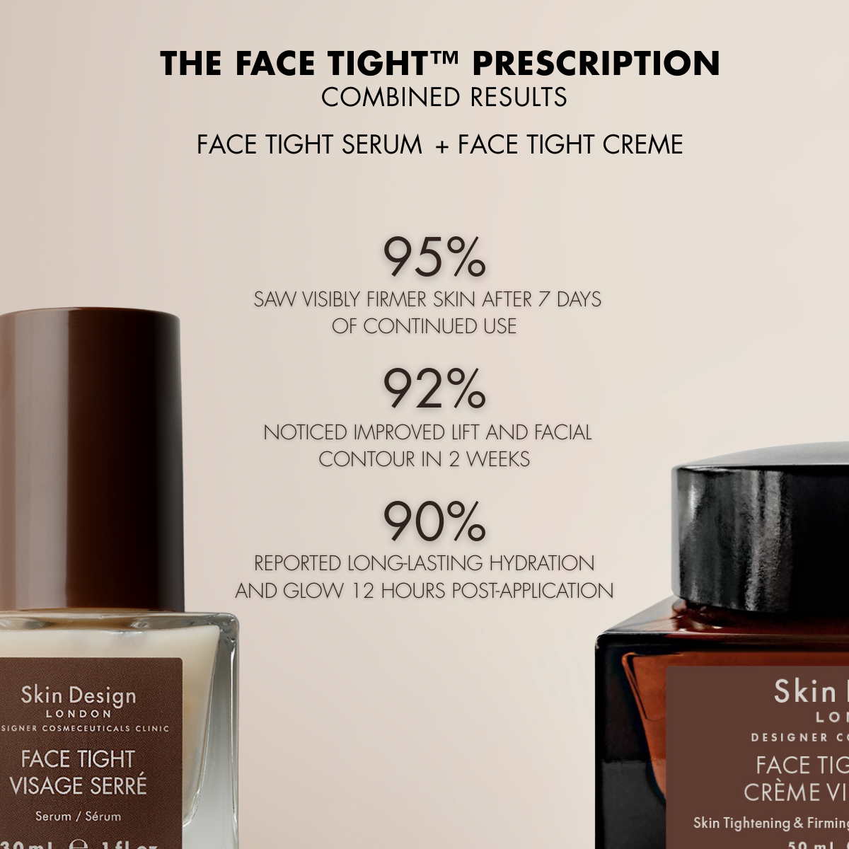 The Face Tight™ Prescription