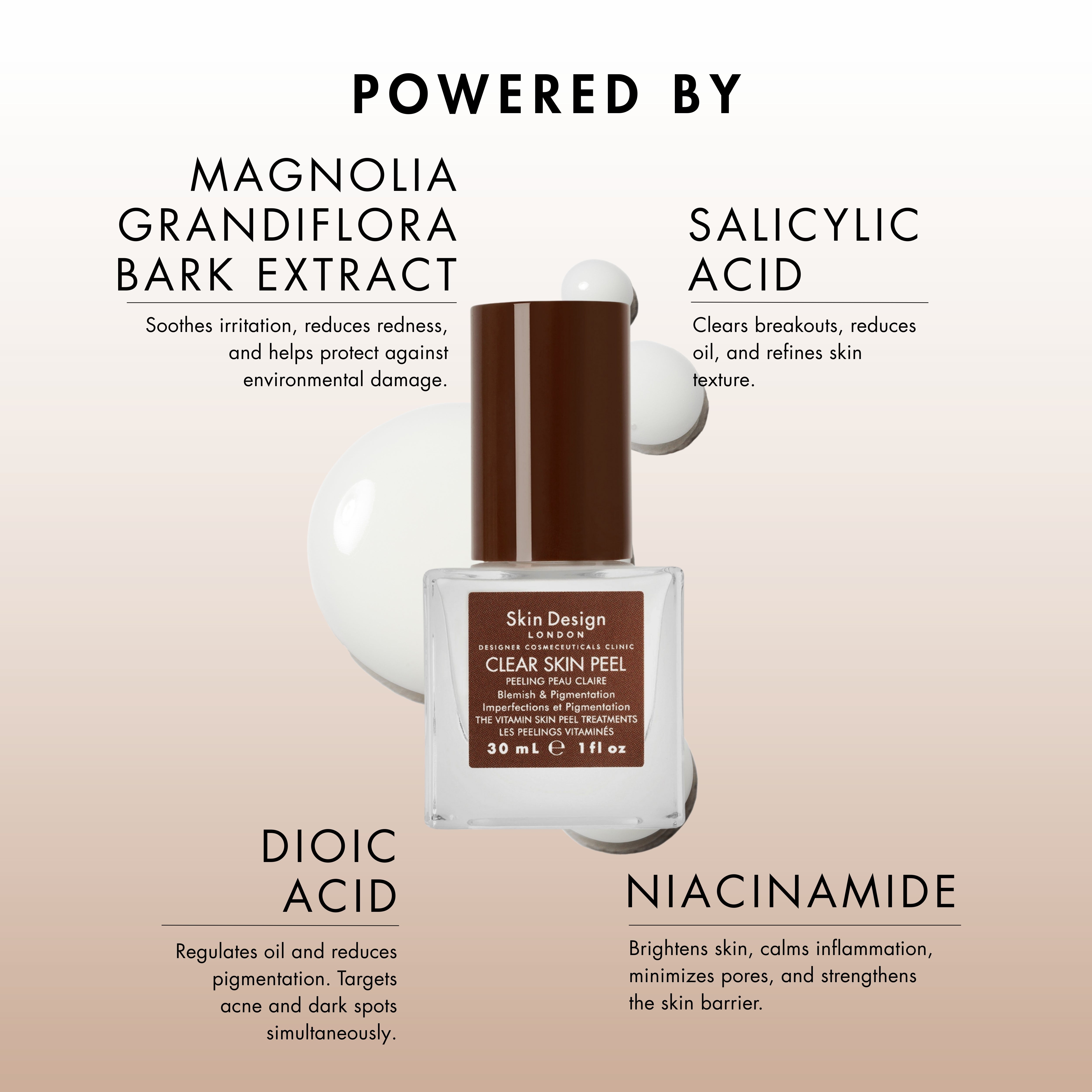 Clear Skin Peel