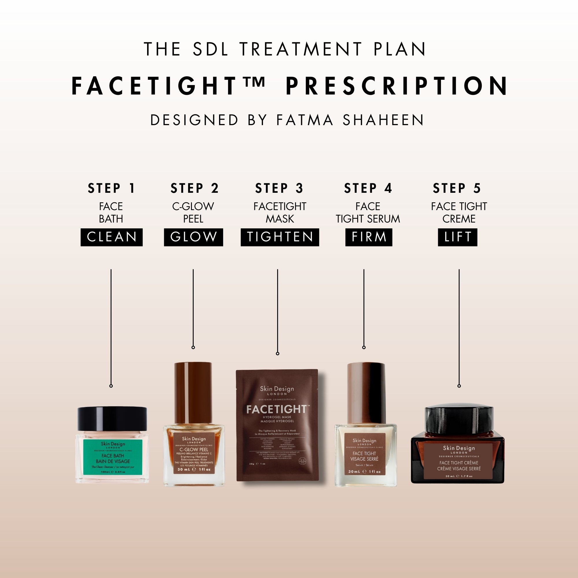 FACETIGHT™ HYDROGEL MASK