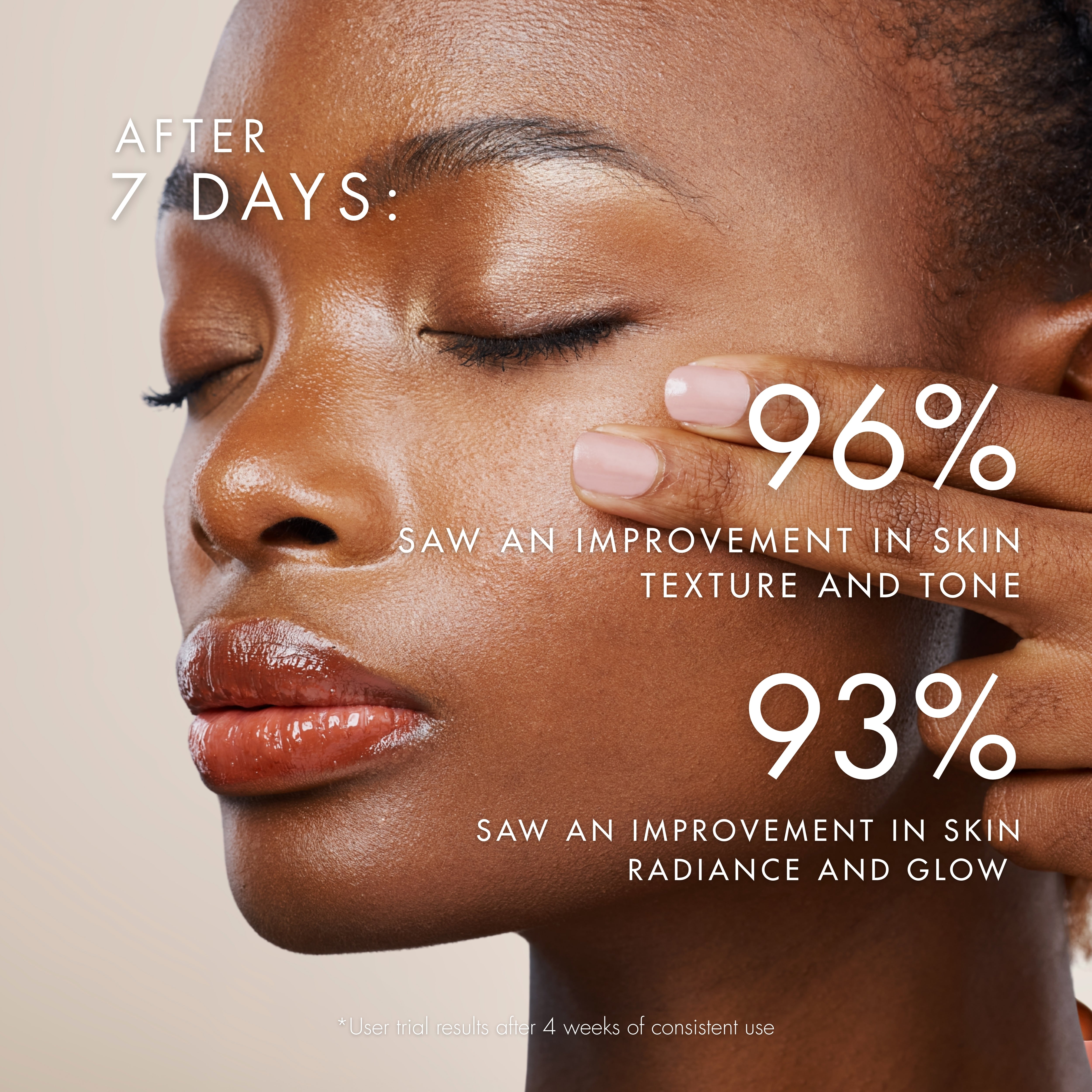 Retinol Gel Crème
