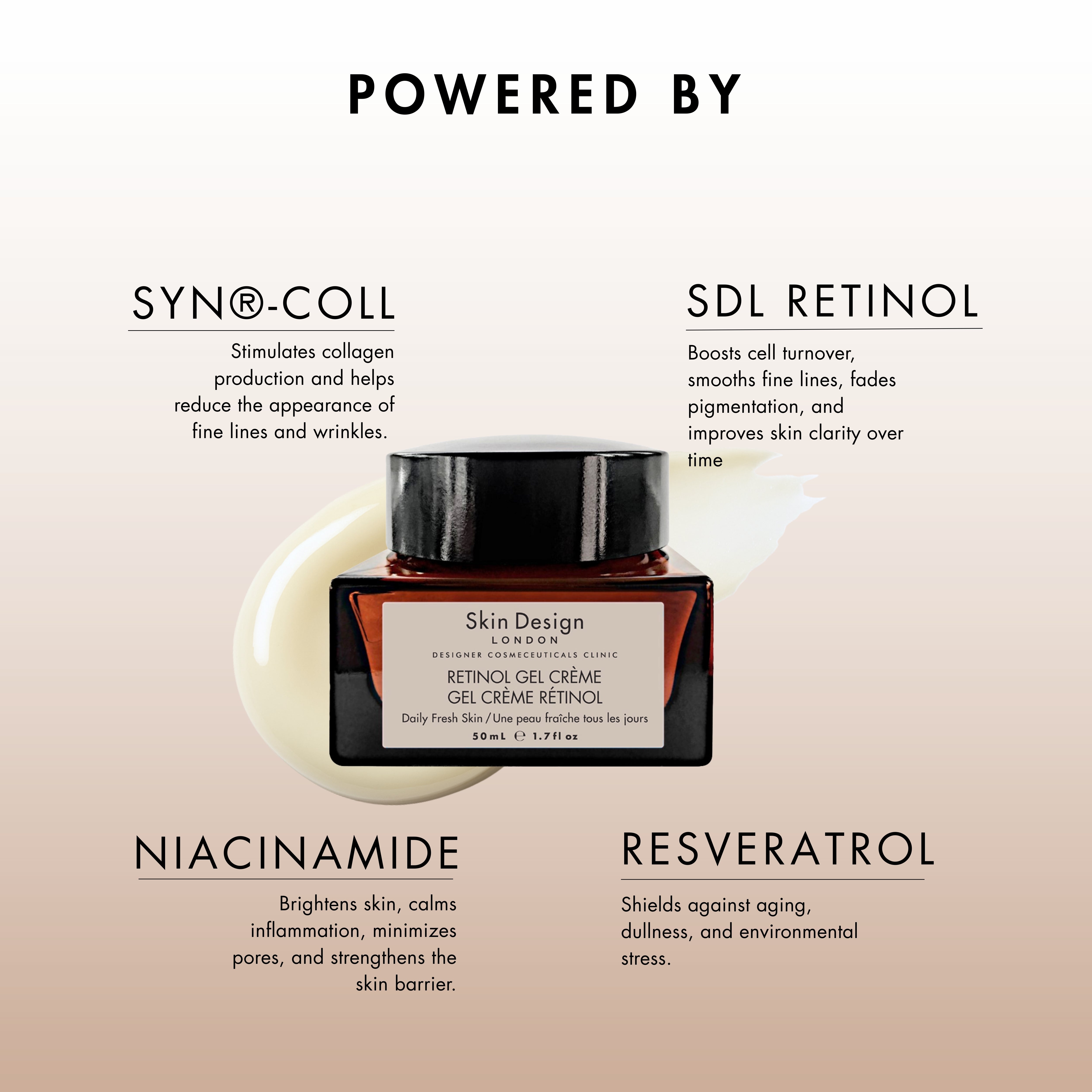 Retinol Gel Crème