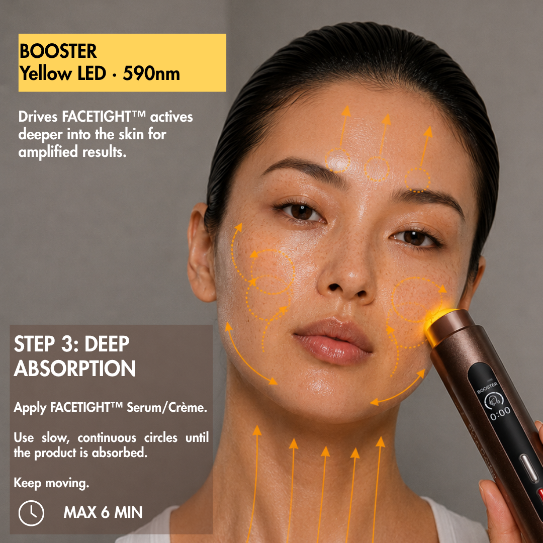 SDL TIGHTEN BOOST™
