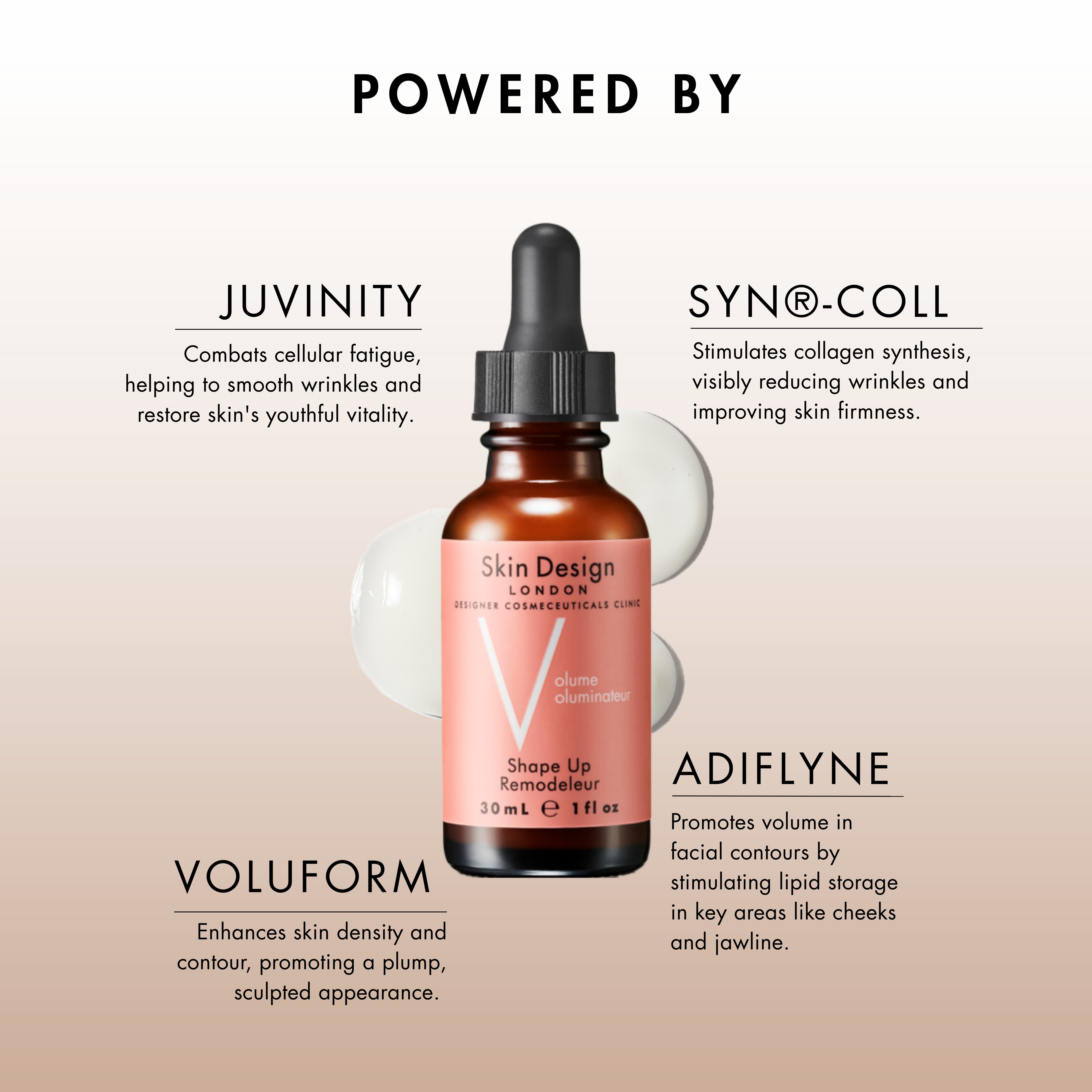 NEW Volume Serum