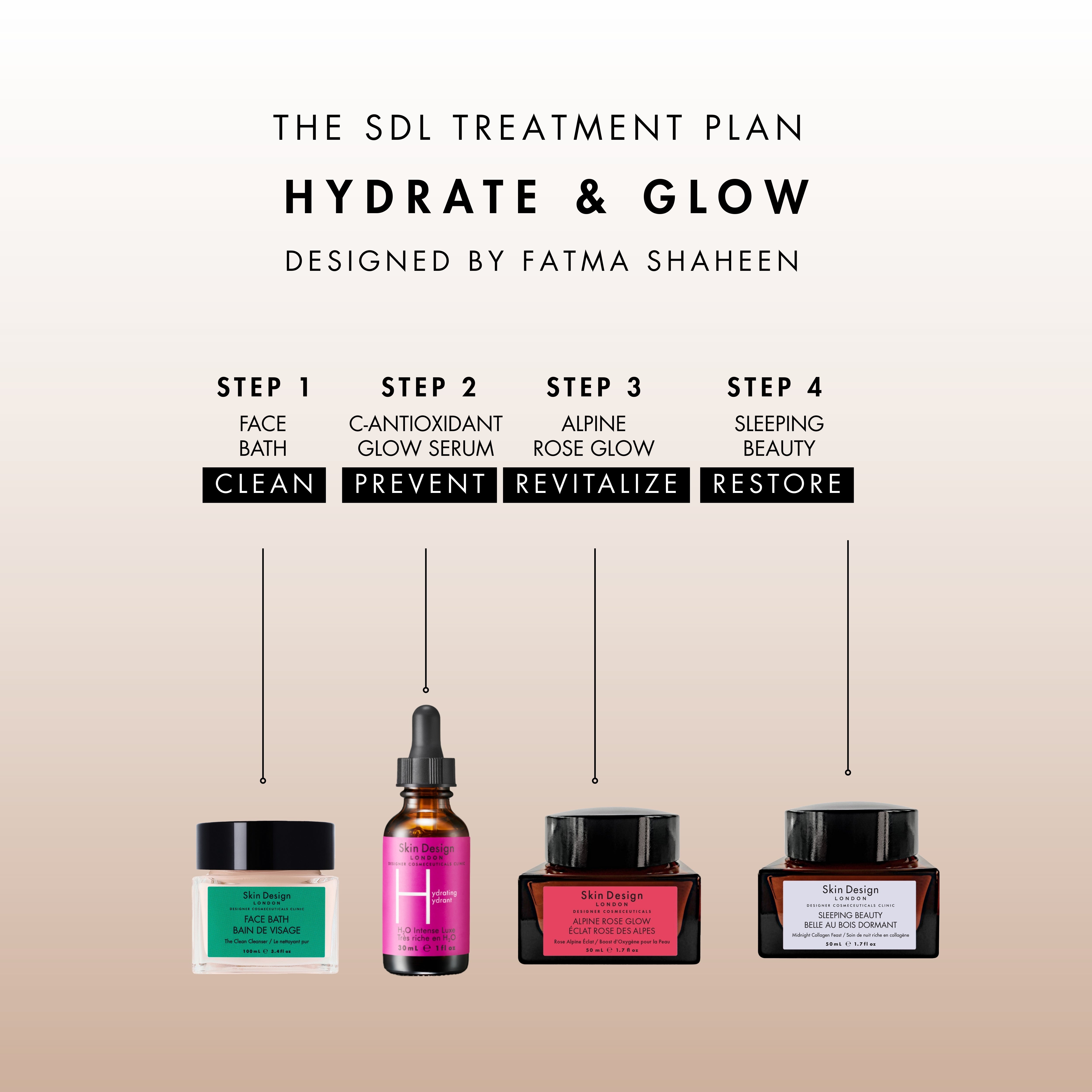 Hydrating Serum