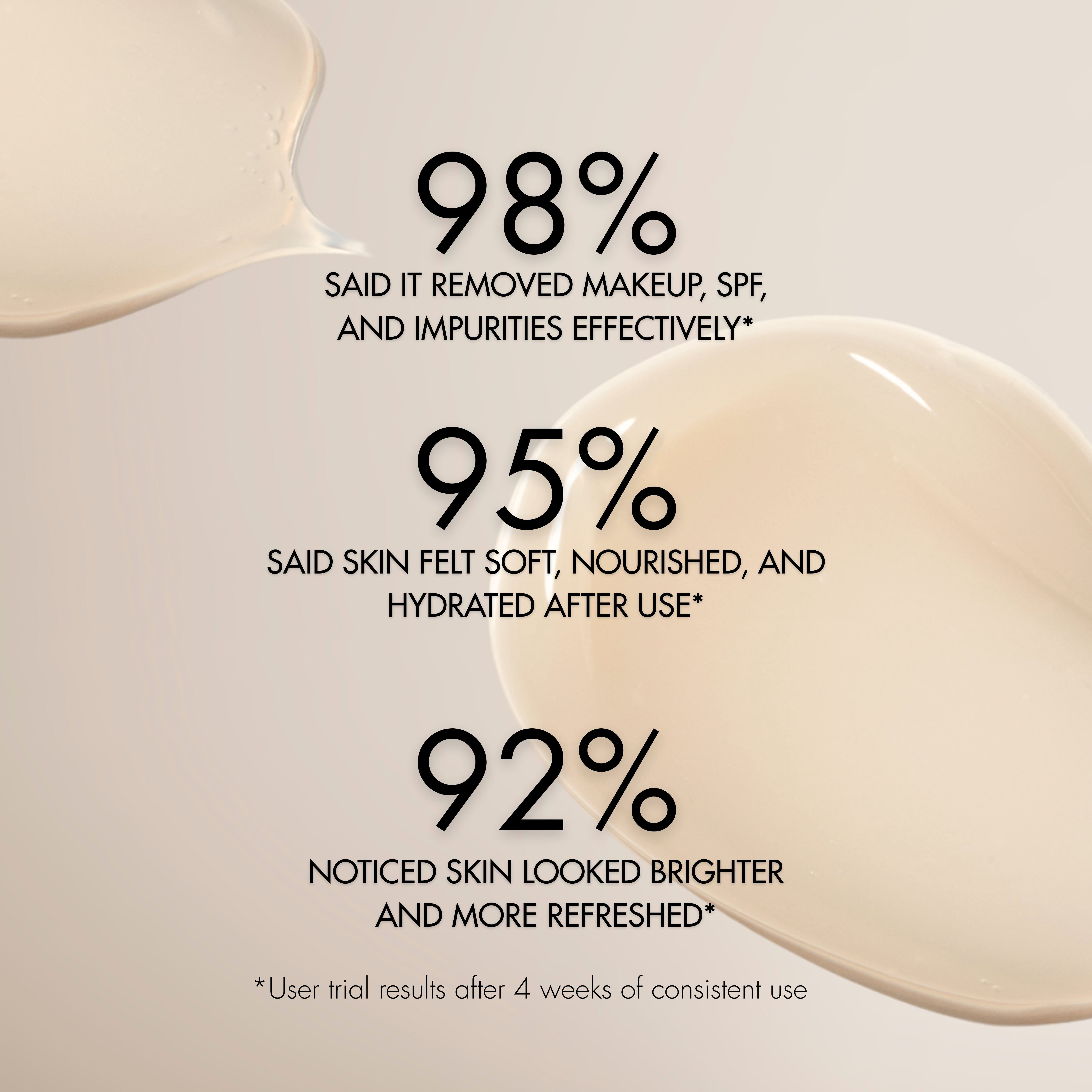 Face Bath Cleanser