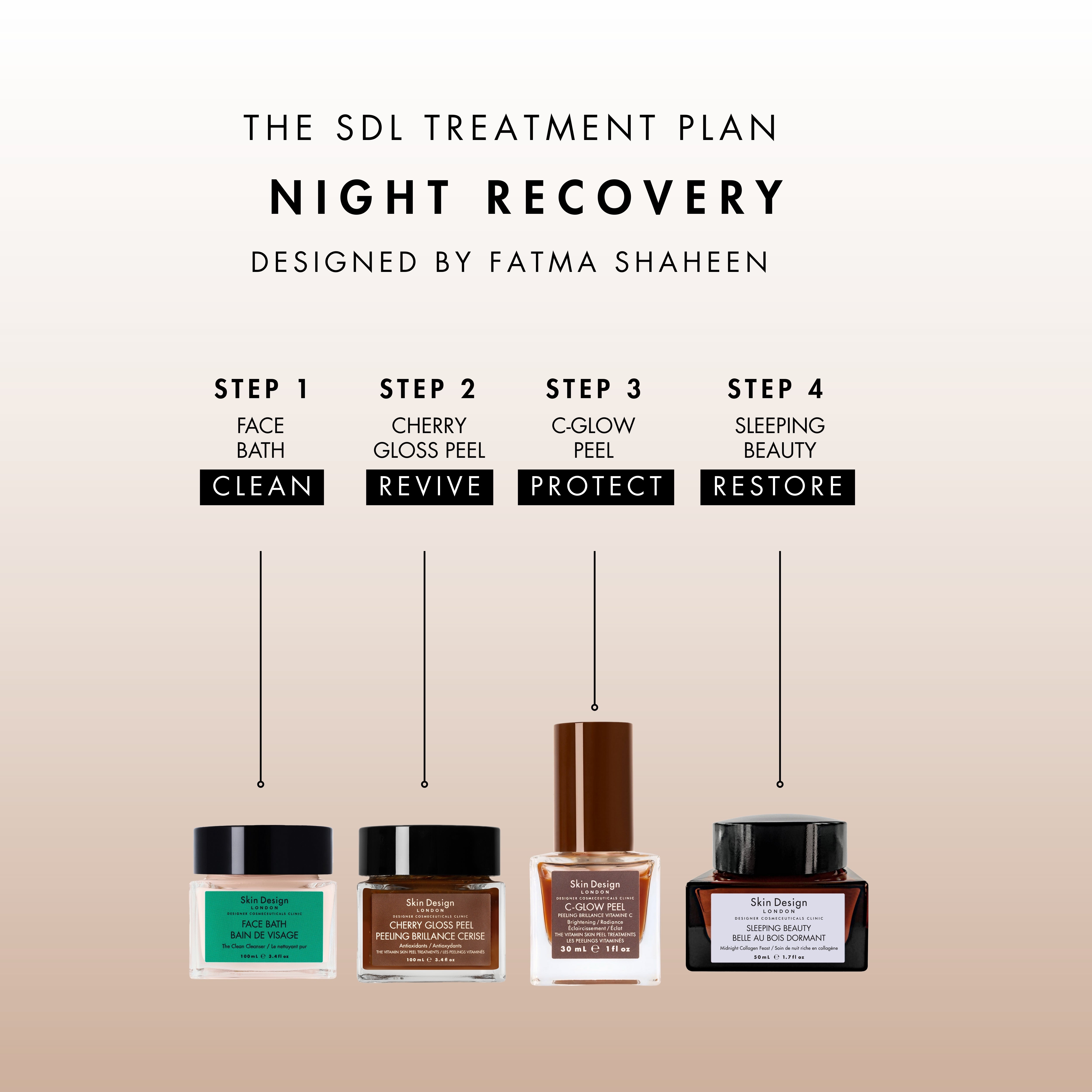 C-Glow Peel