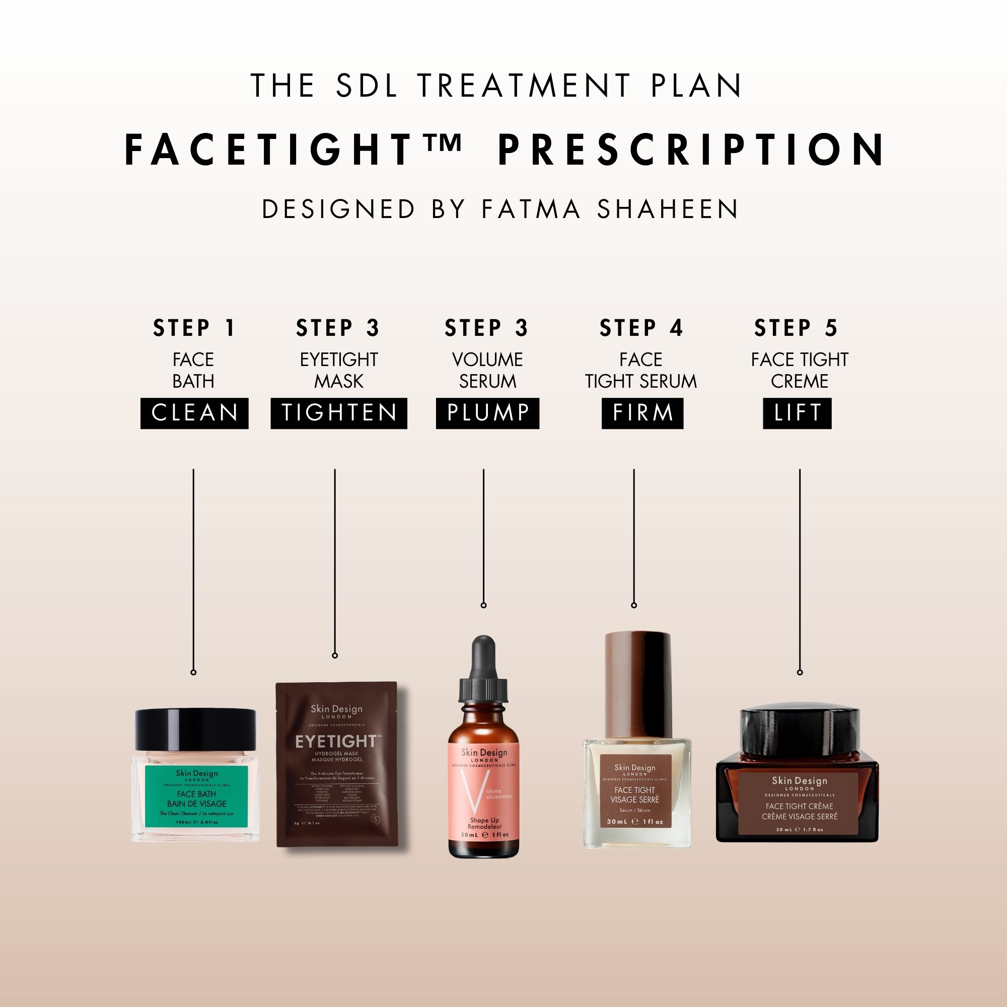 EYETIGHT™ HYDROGEL MASK